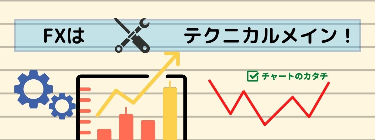 FXはテクニカルがメイン