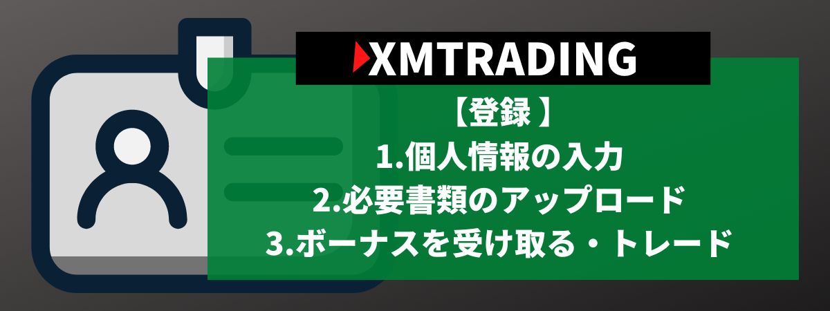 XMTradingの口座開設手順