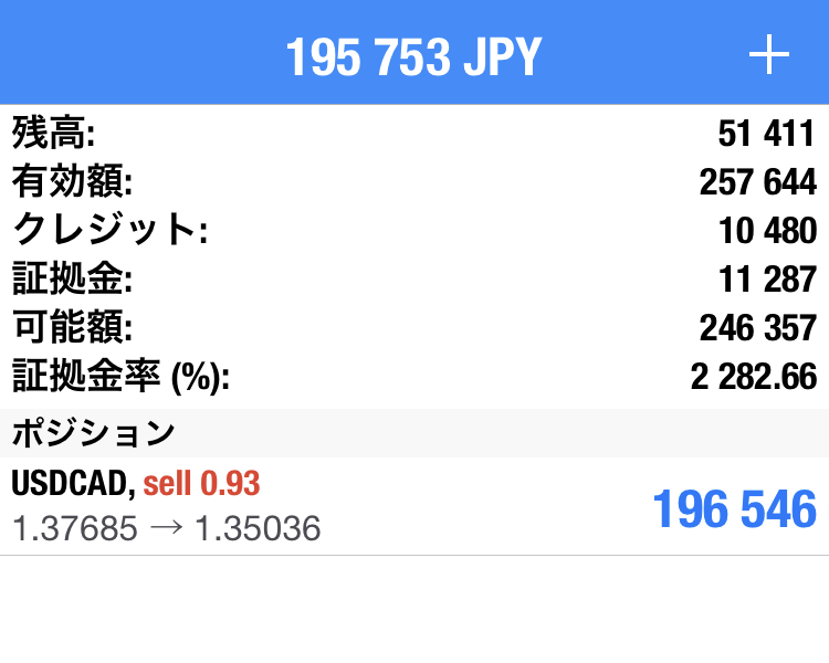 元手は少なくとも大きな利益を獲得することができる