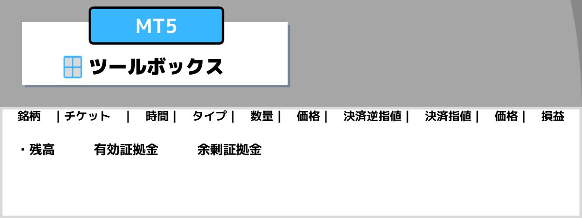 MT5のツールボックス