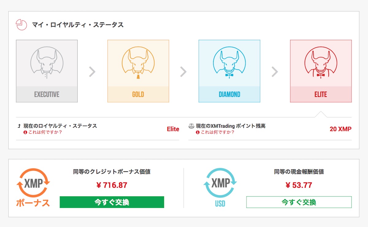 XMTradingのXMPをボーナス又は現金に交換する画面