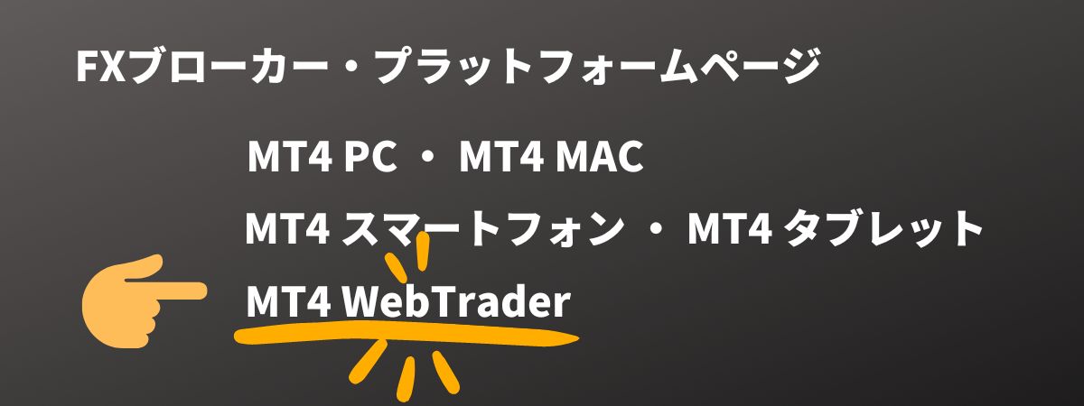 FXブローカーのプラットフォームページにアクセス