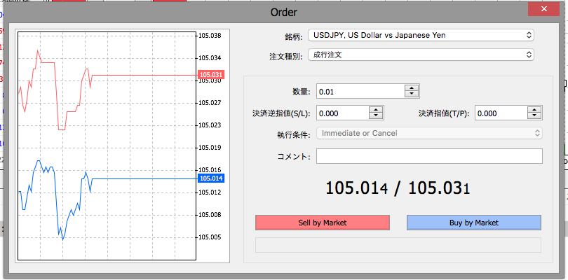 WebTraderの新規注文画面