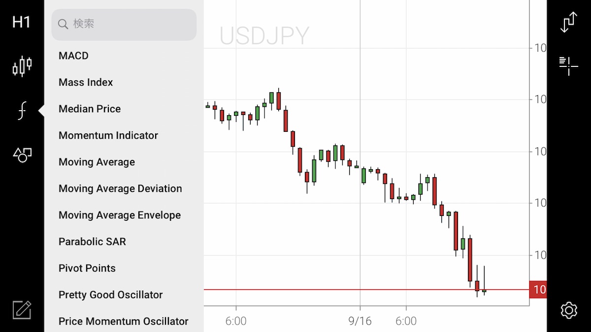 XMTradingオリジナルのモバイルアプリのチャート表示画面でインジケーターを選択