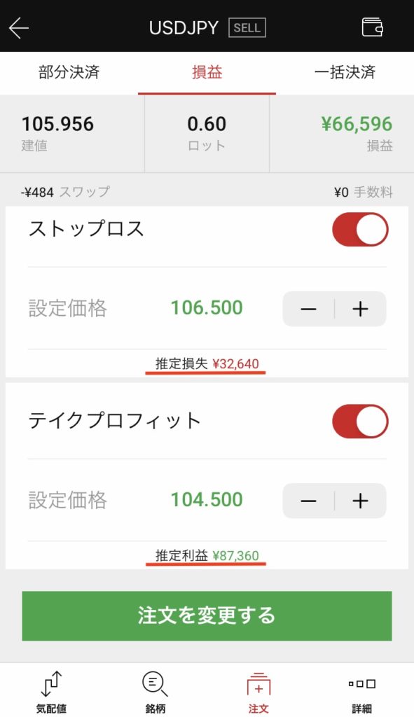XMTradingオリジナルのモバイルアプリの注文内容変更画面ではストップロスの推定損失とテイクプロフィットの推定利益の表示される