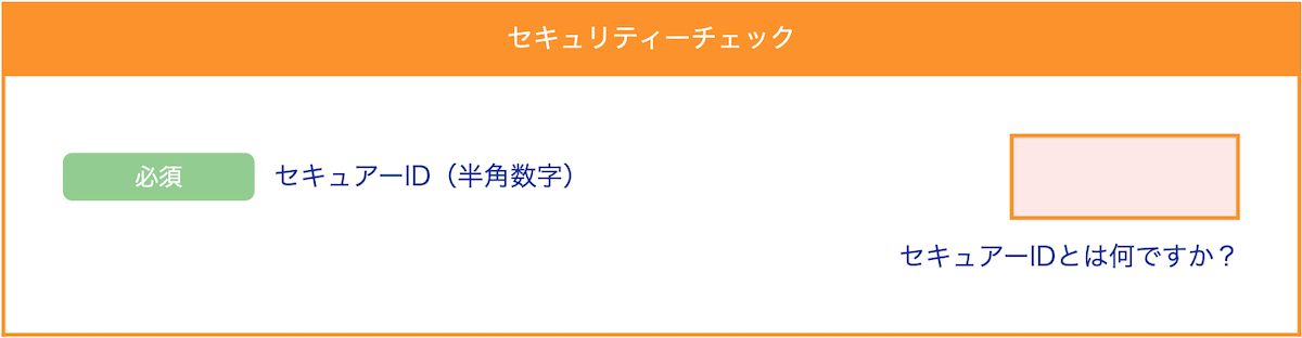 ビットウォレットのセキュアーIDを入力