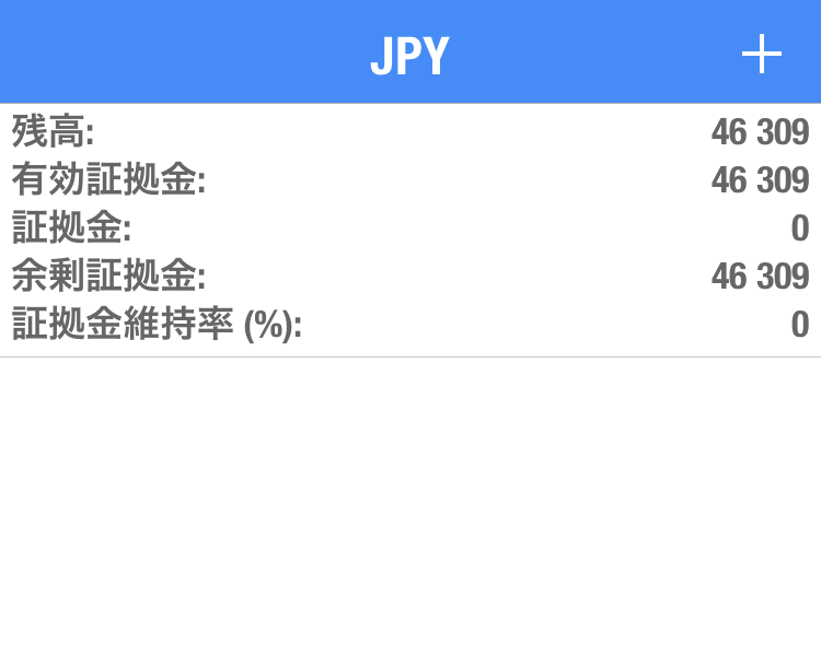 エクスネスの資金移動先の口座状況