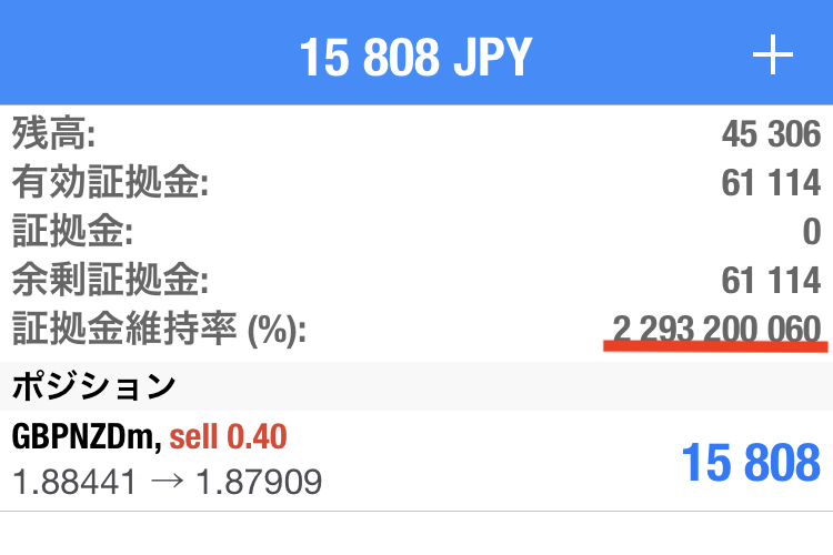 エクスネスのレバレッジ無制限口座の証拠金維持率