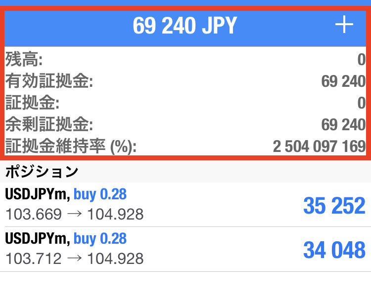 エクスネスの無制限レバレッジを使って資金を増やしていく