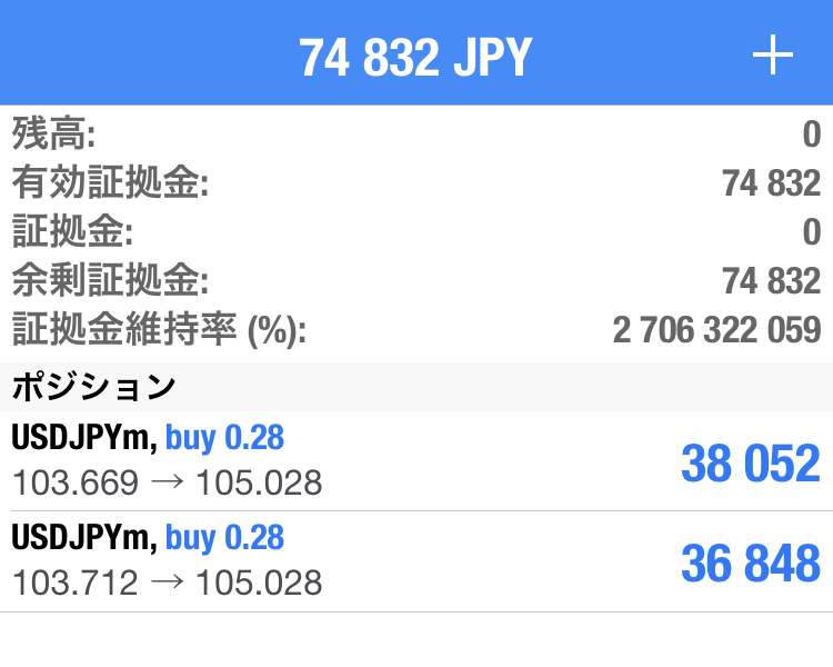 エクスネスの無制限レバレッジを使って資金を増やせることに成功