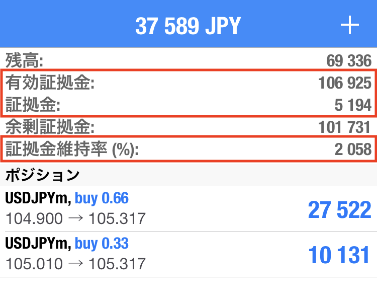 Exnessのレバレッジ制限が発動