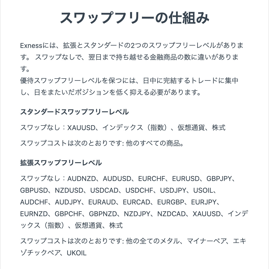 Exnessのスワップフリーの仕組み