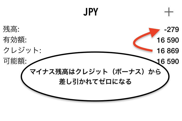 残高がマイナスになってもボーナスから補填されて0になる