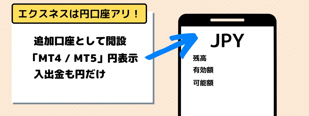 Exnessは円口座に対応