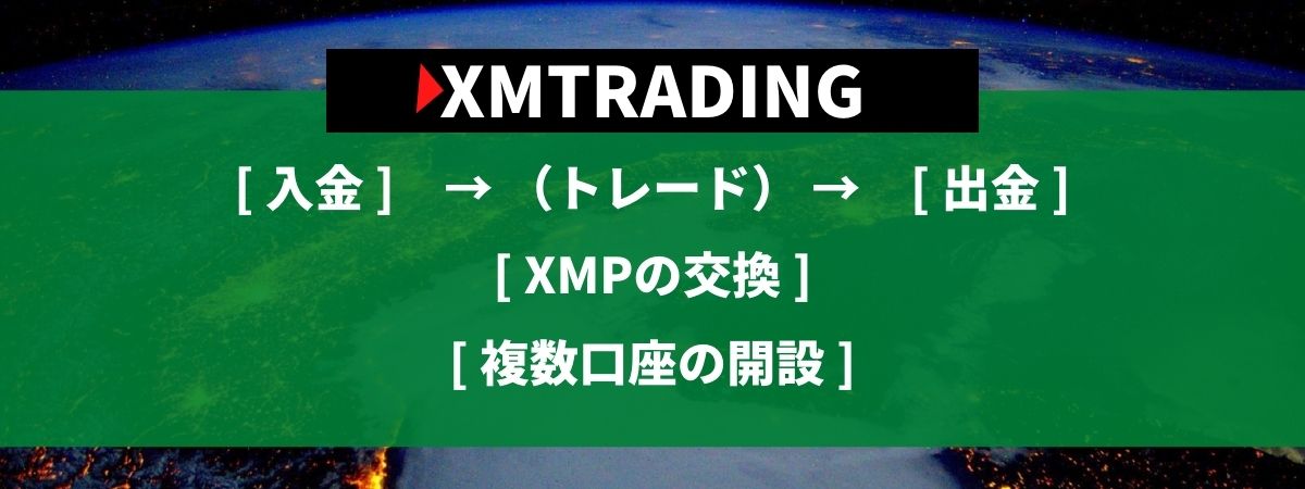 XMTradingのマイページでできること